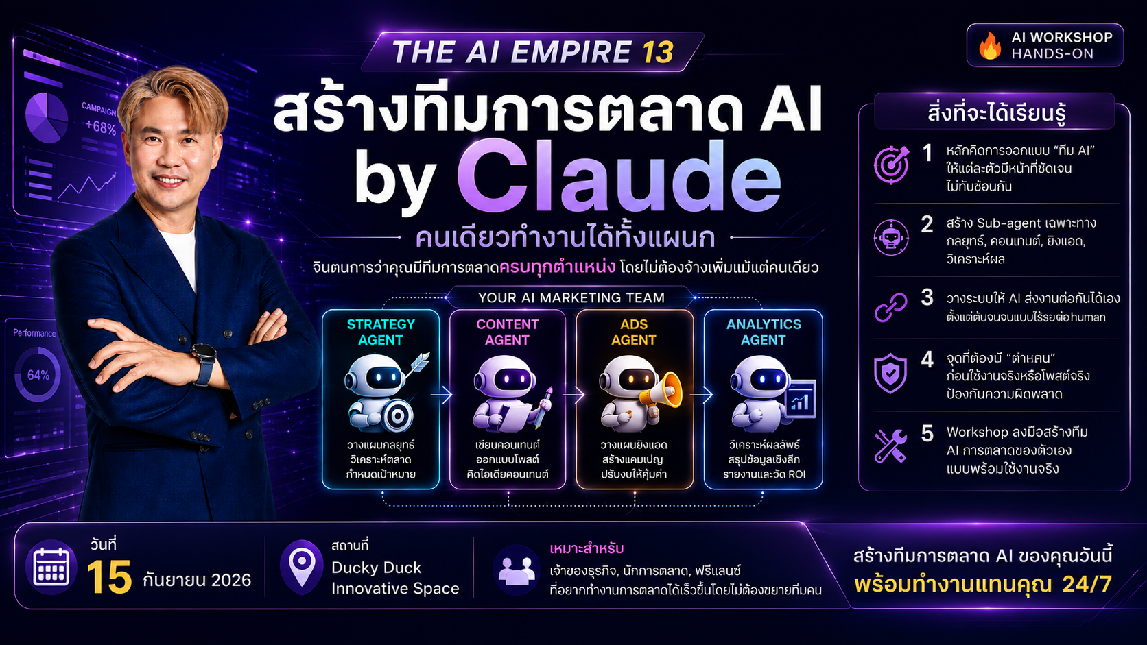 THE AI EMPIRE 13: สร้างทีมการตลาด AI by Claude