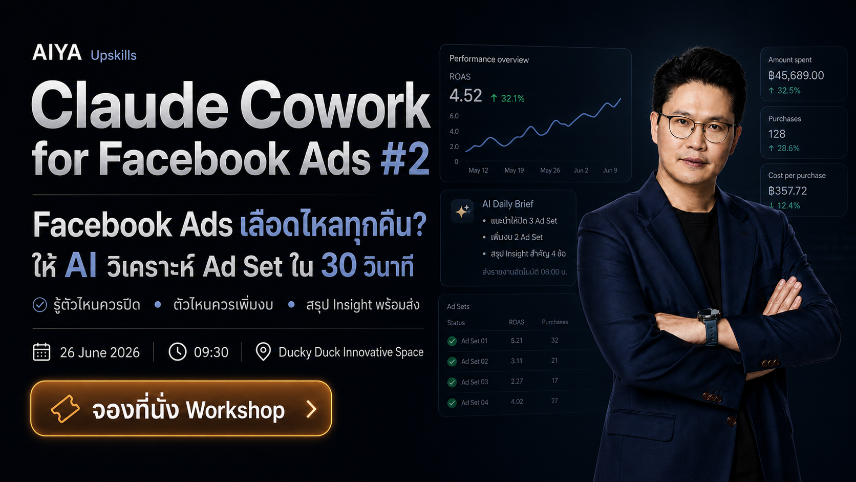 Claude Cowork for Facebook Ads #2