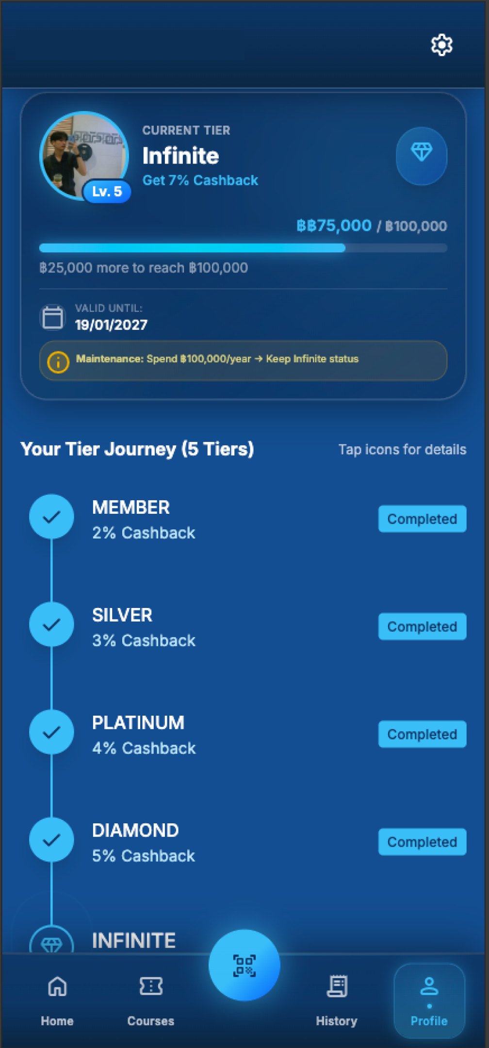 AI Loyalty — QR Redemption